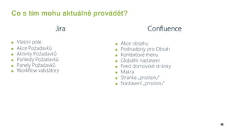 46
Co s tím mohu aktuálně provádět?
Jira
Vlastní pole
Akce Požadavků
Aktivity Požadavků
Pohledy Požadavků
Panely Požadavků
Workflow validátory
Confluence
Akce obsahu
Podnadpisy pro Obsah
Kontextové menu
Globální nastavení
Feed domovské stránky
Makra
Stránka „prostoru“
Nastavení „prostoru“
 