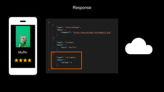 Server Driven UI in iOS | PPTX