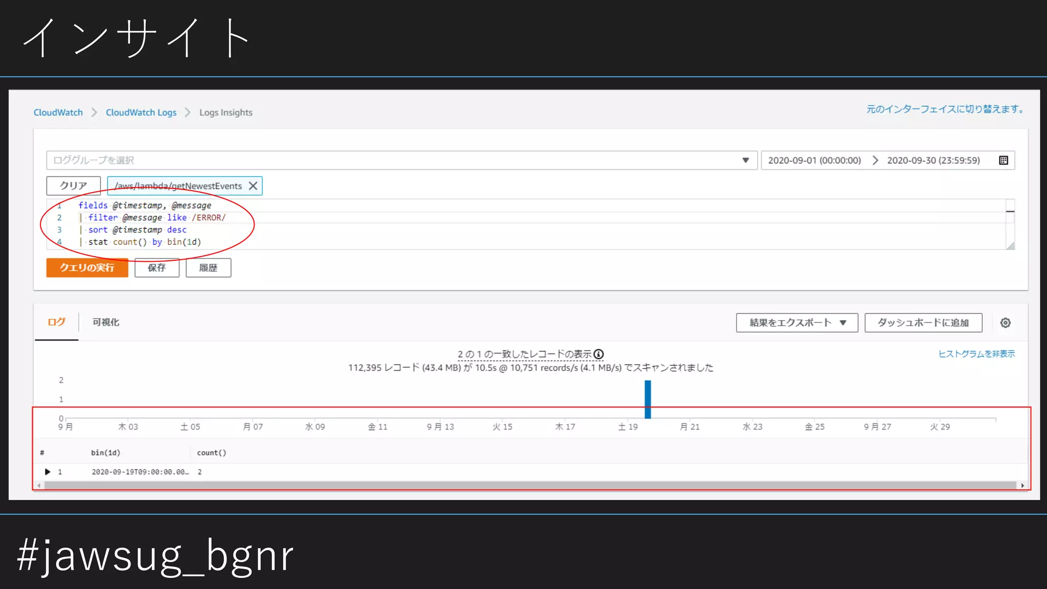 #jawsug_bgnr
インサイト
 
