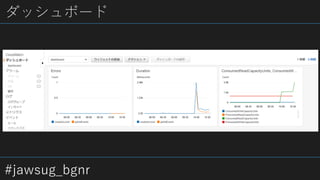 #jawsug_bgnr
ダッシュボード
 