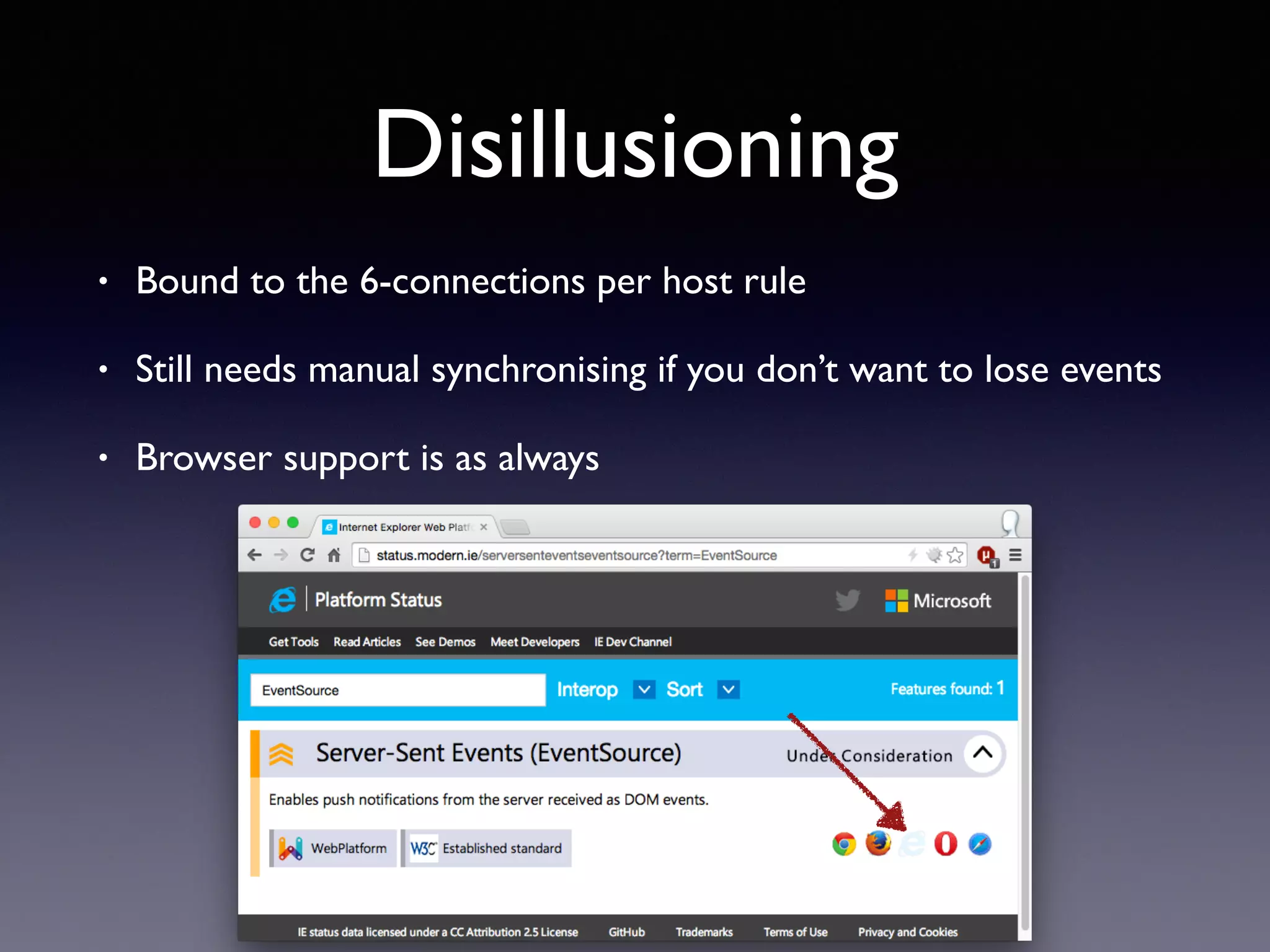 Disillusioning
• Bound to the 6-connections per host rule
• Still needs manual synchronising if you don’t want to lose events
• Browser support is as always
 