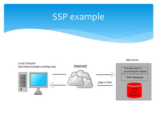 Server Side Programming | PPTX