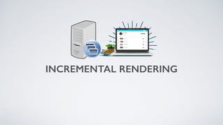 INCREMENTAL RENDERING
 