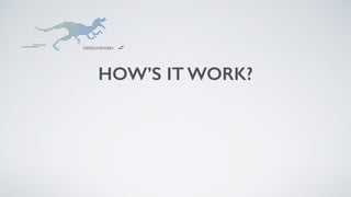 HOW’S IT WORK?
 