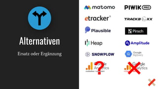 Alternativen
Ersatz oder Ergänzung
cookieless + minimiert + Consent Mode
❌
?
 