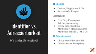📁 Identität
● Cookies, Fingerprints & Co.
● Kurzzeit oder Langzeit
…ermöglicht
● First Party Kampagnen-
Reichweitenmessung
● Eigene Erfolgskontrolle +
Attribution + Modellierung via
Attribution anhand UTM & Co.
📇 Adressierbarkeit
● Click / Vendor IDs oder PII
● Conversions vs. Retargeting
Identifier vs.
Adressierbarkeit
Wo ist der Unterschied?
 