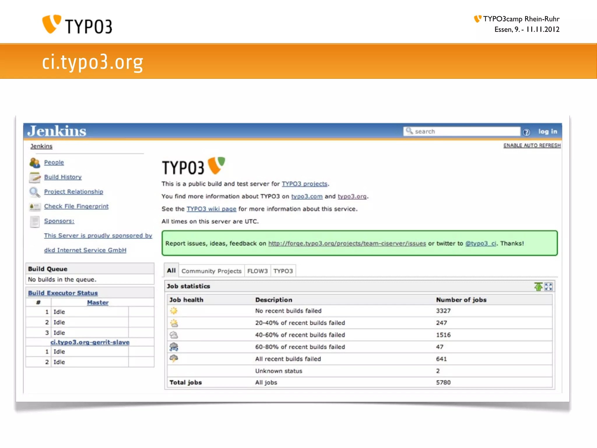 TYPO3camp Rhein-Ruhr
                  Essen, 9. - 11.11.2012



ci.typo3.org
 