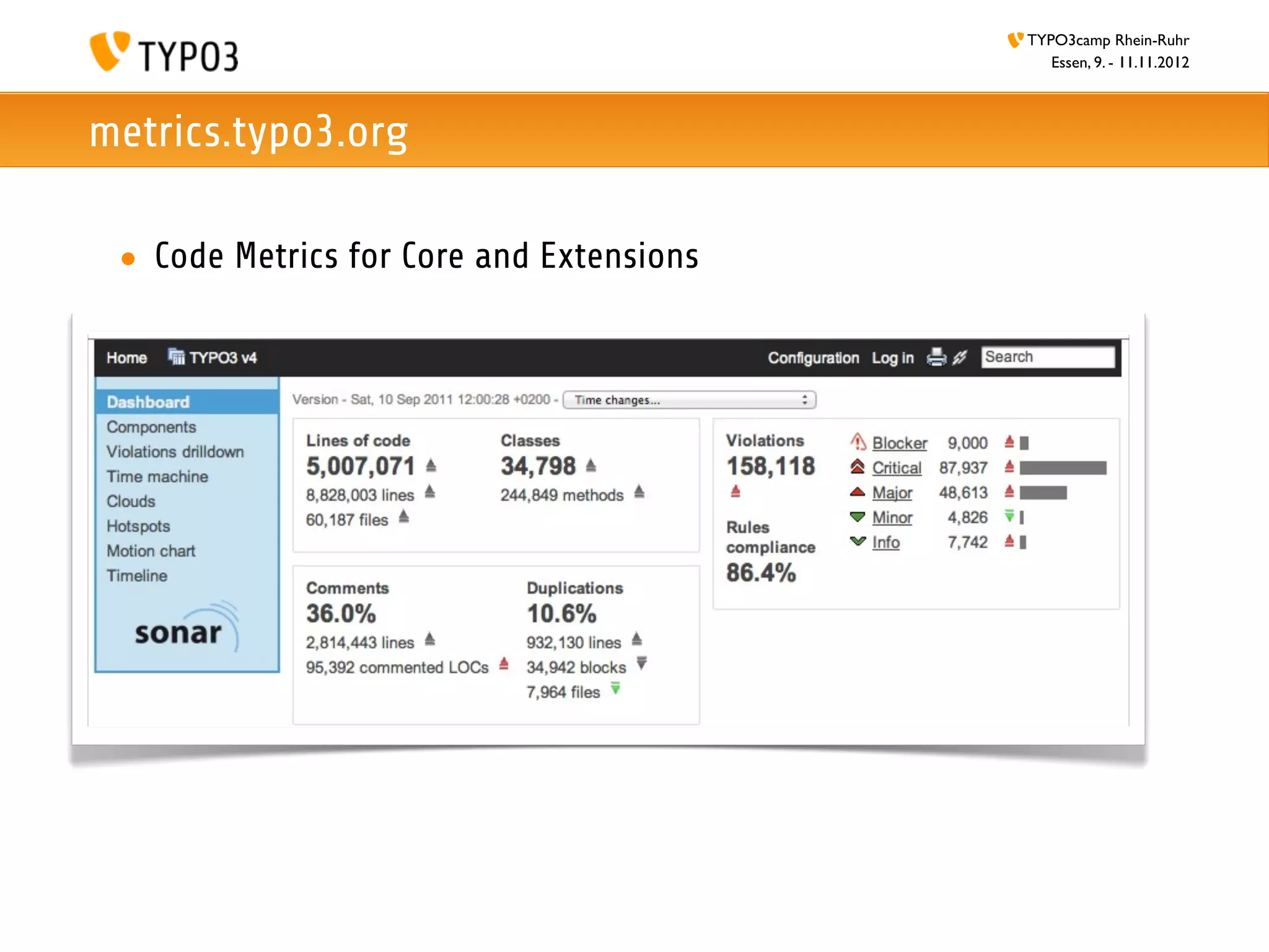 TYPO3camp Rhein-Ruhr
                                             Essen, 9. - 11.11.2012



metrics.typo3.org

 • Code Metrics for Core and Extensions
 