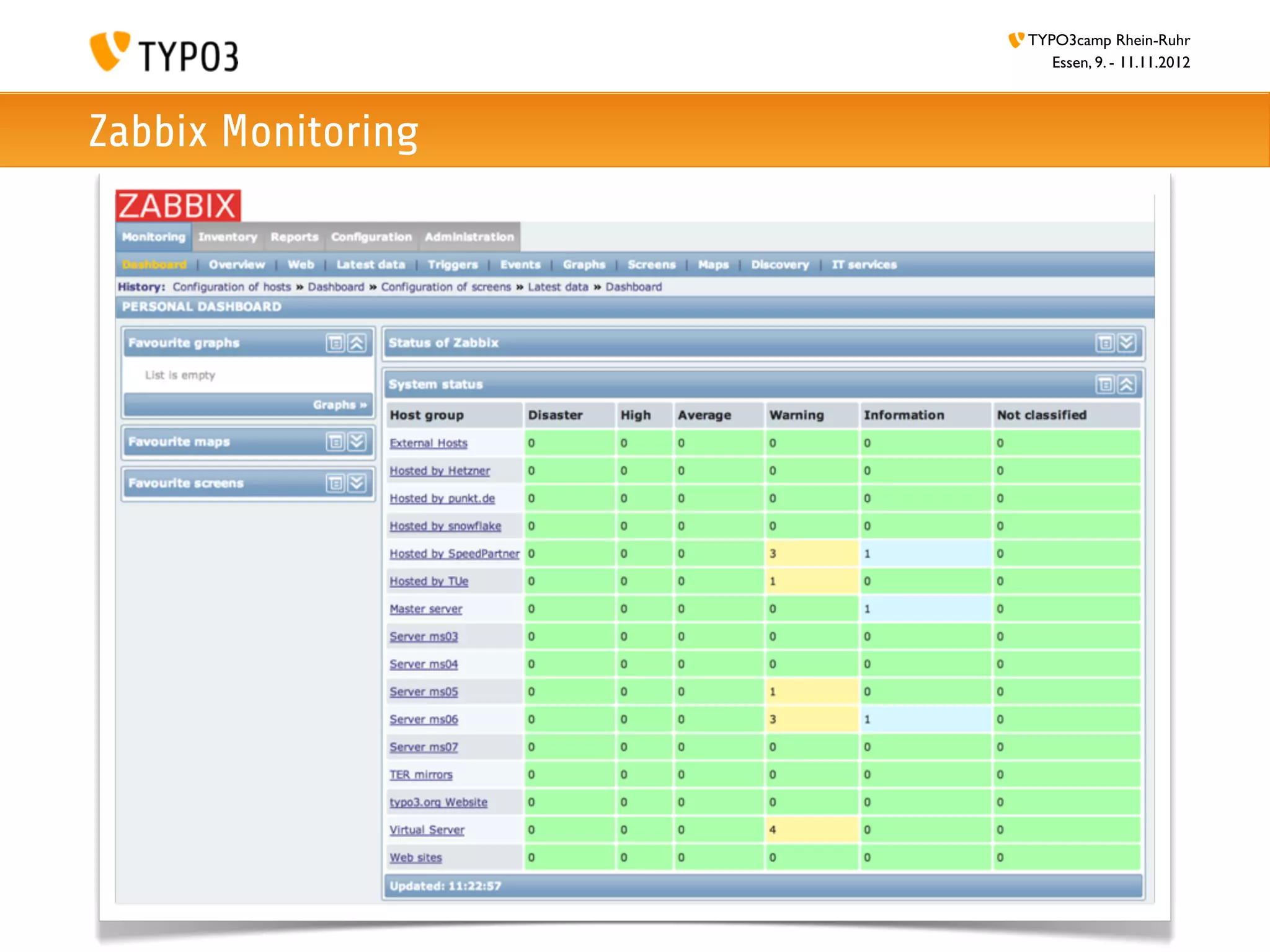 TYPO3camp Rhein-Ruhr
                       Essen, 9. - 11.11.2012



Zabbix Monitoring
 