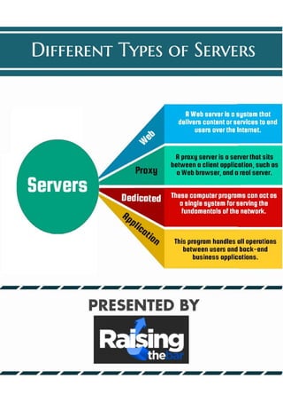 An Overview Of Different Kinds Of Servers Pdf An Overview Of Different Kinds Of Servers Pdf