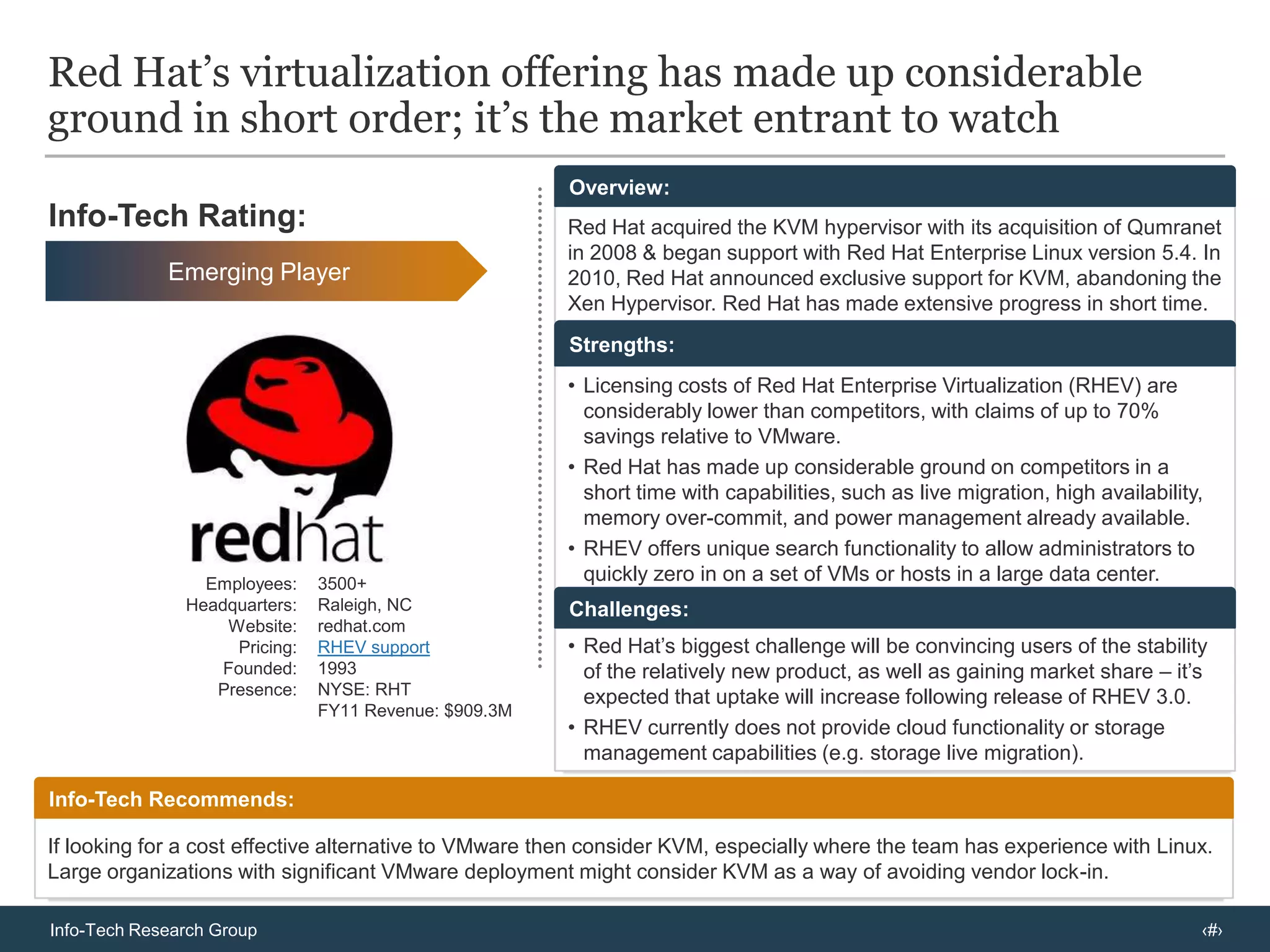 They have also used XenServer to virtualize file servers & Exchange 2010.