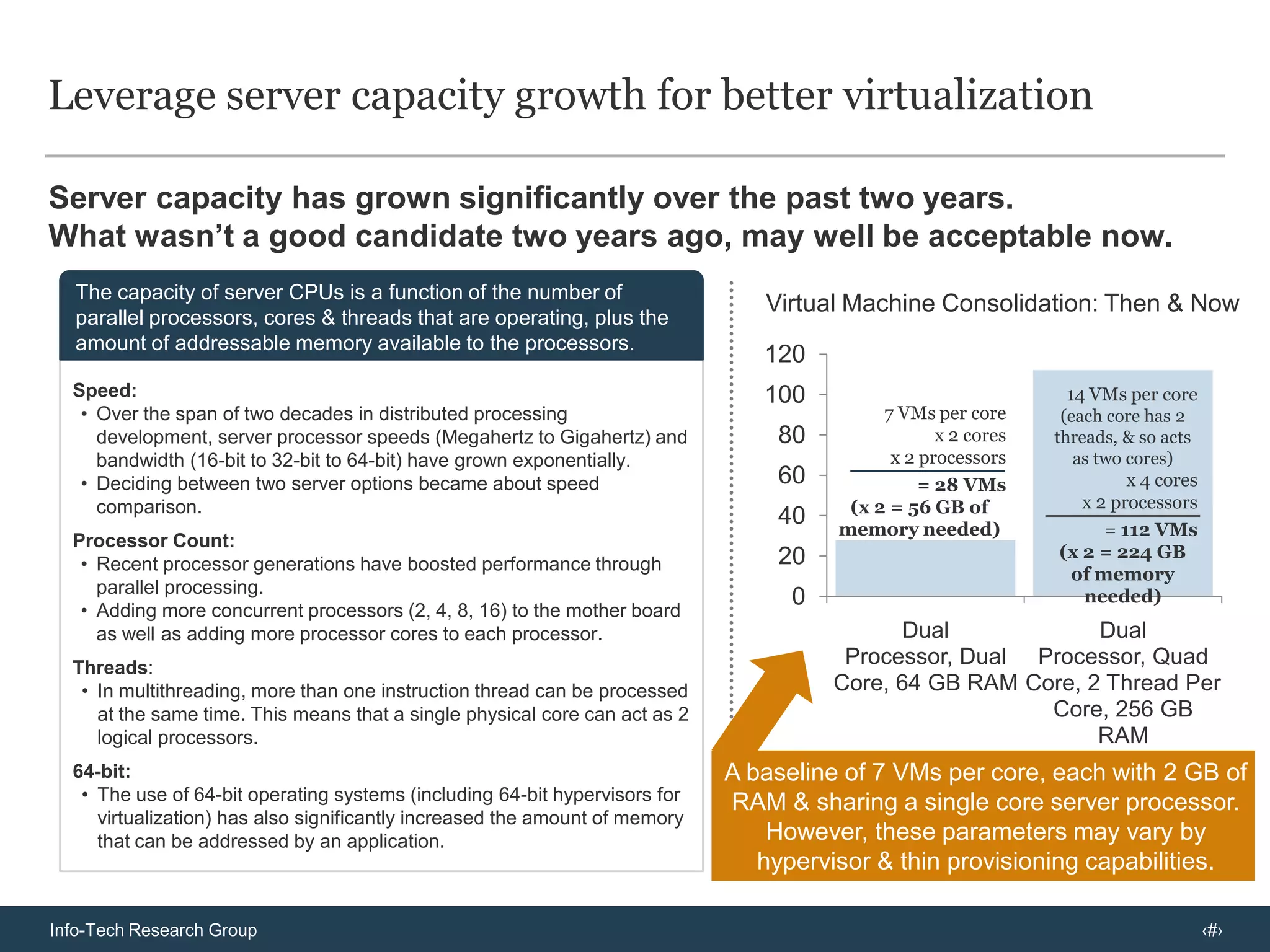 Server Virtualization Vendor Landscape inclusion criteria:market share, mind share, and solution diversityVMware, for many years, was the only server virtualization game in town, which allowed it to develop a healthy lead in features & functionality. However, over the last two years, Citrix and Microsoft have largely closed this gap in consolidation & management capabilities and are now moving development to the utility infrastructure.