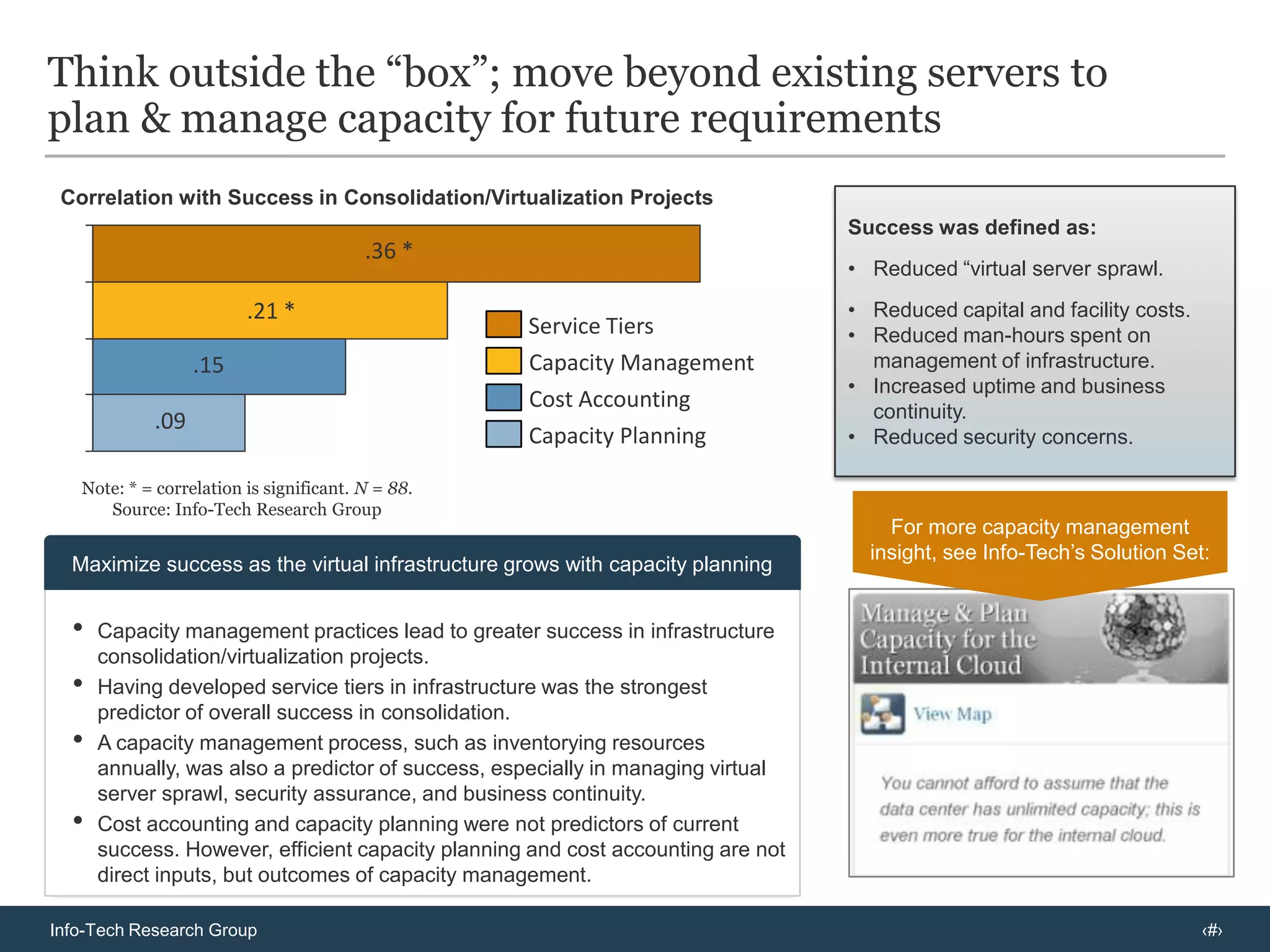 For this Vendor Landscape, Info-Tech focused on those vendors that have a strong market presence and/or reputational presence among small to mid-sized enterprises.Included in the Vendor Landscape:VMware. The early leader in the space, VMware commands approximately 80% of market share, and continues to innovate from consolidation to management to internal cloud capabilities and determines the direction of the space.