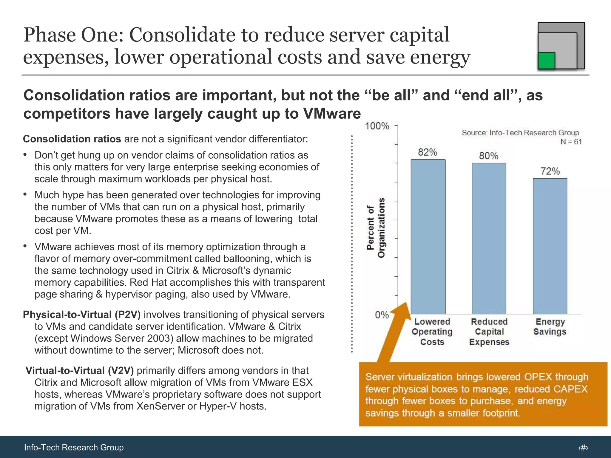 Benefits can be grouped into three broad categories:Beyond server consolidation, enterprises are realizing significant benefits from a managed virtual infrastructureConsolidation:	For new server hardware, more can be done with less as multiple workloads (running on virtual machines) more effectively utilize shared physical servers. CAPEX savings can range from 40% to 75%.Management:	Virtual machines can be created and configured much more rapidly than physical servers. High availability and rapid recovery can also be architected much more cheaply than physical servers. This has time and cost savings benefits for ongoing management and business continuity planning.Automation (Internal Cloud):	Virtualization does not magically make a private cloud appear; however, in moving to internal infrastructure-as-a-service (or private cloud), a virtual infrastructure is more agile. Virtualization vendors are incorporating automation, self-service, and cost accounting (metering) features into their management stacks to enable the creation of cloud-like internal services. Vendors such as VMware and Citrix are also working on standards and functionality for bridging between these internal clouds and public Infrastructure as a service clouds. Lowered OPEX (fewer servers to manage)Reduced CAPEX (fewer server purchases)Energy Savings (smaller footprint)Easier server maintenanceFaster application provisioningImproved application performanceHigher availabilityMore reliable DR capabilitiesStreamlined capacity management/planningAutomated virtual server managementUser self serviceImproved visibility for metering/charge-backs