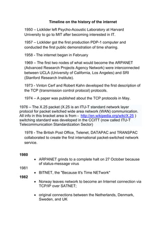 Timeline on the history of the internet

   1950 – Licklider left Psycho-Acoustic Laboratory at Harvard
   University to go to MIT after becoming interested in IT.

   1957 – Licklider got the first production PDP-1 computer and
   conducted the first public demonstration of time sharing.

   1958 - The internet began in February

   1969 – The first two nodes of what would become the ARPANET
   (Advanced Research Projects Agency Network) were interconnected
   between UCLA (University of California, Los Angeles) and SRI
   (Stanford Research Institute).

   1973 - Vinton Cerf and Robert Kahn developed the first description of
   the TCP (transmission control protocol) protocols.

   1974 – A paper was published about the TCP protocols in May.

1976 – The X.25 packet (X.25 is an ITU-T standard network layer
protocol for packet switched wide area network (WAN) communication.
All info in this bracket area is from - http://en.wikipedia.org/wiki/X.25 )
switching standard was developed in the CCITT (now called ITU-T
Telecommunication Standardization Sector)

   1978 - The British Post Office, Telenet, DATAPAC and TRANSPAC
   collaborated to create the first international packet-switched network
   service.


1980
         • ARPANET grinds to a complete halt on 27 October because
           of status-message virus
1981
         • BITNET, the quot;Because It's Time NETworkquot;
1982
         • Norway leaves network to become an Internet connection via
           TCP/IP over SATNET;

         • original connections between the Netherlands, Denmark,
           Sweden, and UK
 