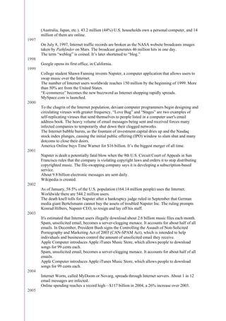 timeline foom 1976 to 2008