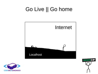 Go Live || Go home
Localhost
Internet
 