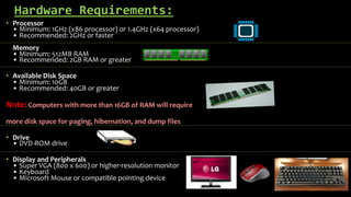 Hardware Requirements:
• Processor
• Minimum: 1GHz (x86 processor) or 1.4GHz (x64 processor)
• Recommended: 2GHz or faster
Memory
• Minimum: 512MB RAM
• Recommended: 2GB RAM or greater
• Available Disk Space
• Minimum: 10GB
• Recommended: 40GB or greater
Note: Computers with more than 16GB of RAM will require
more disk space for paging, hibernation, and dump files
• Drive
• DVD-ROM drive
• Display and Peripherals
• Super VGA (800 x 600) or higher-resolution monitor
• Keyboard
• Microsoft Mouse or compatible pointing device
 