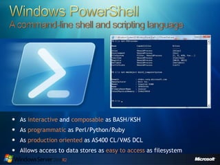Server2008 R2 Overview