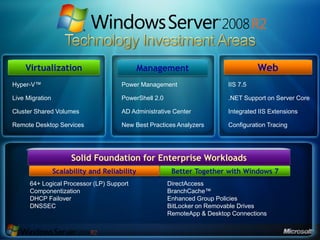 Server2008 R2 Overview