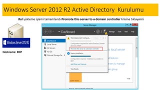 Server 2012 r2 remote desktop services | PPTX