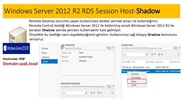 windows 2012 r2 remote desktop services
