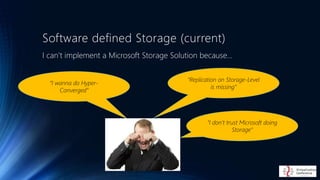 Software defined Storage (current)
I can’t implement a Microsoft Storage Solution because…
“Replication on Storage-Level
i...