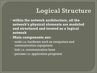 within the network architecture, all the network's physical elements are modeled and structured and treated as a logical network Main components are:  node i.e. hardware such as computers and communication equipment link i.e. communication lines process i.e. application programs  