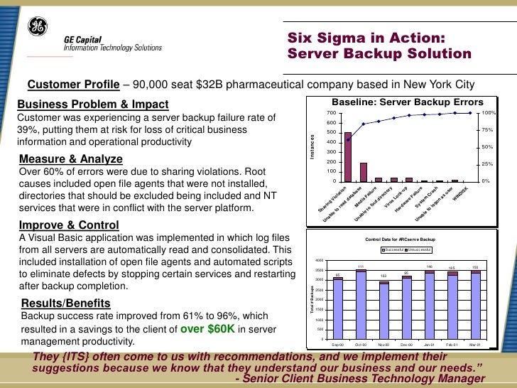 Enterprise data management plan example picture