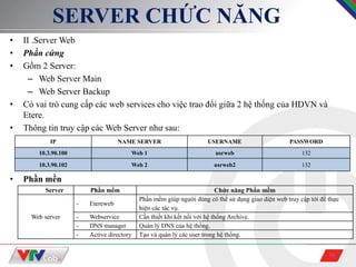 16
SERVER CHỨC NĂNG
• II .Server Web
• Phần cứng
• Gồm 2 Server:
– Web Server Main
– Web Server Backup
• Có vai trò cung cấp các web services cho việc trao đổi giữa 2 hệ thống của HDVN và
Etere.
• Thông tin truy cập các Web Server như sau:
• Phần mền
IP NAME SERVER USERNAME PASSWORD
10.3.90.100 Web 1 usrweb 132
10.3.90.102 Web 2 usrweb2 132
Server Phần mềm Chức năng Phần mềm
Web server
- Etereweb
Phần mềm giúp người dùng có thể sử dụng giao diện web truy cập tới để thực
hiện các tác vụ.
- Webservice Cần thiết khi kết nối với hệ thống Archive.
- DNS manager Quản lý DNS của hệ thống.
- Active directory Tạo và quản lý các user trong hệ thống.
 