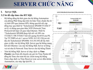 6
SERVER CHỨC NĂNG
I. Server SQL
3.2 Sơ đồ cấp time cho HT SQL
- Hệ thống đồng bộ thời gian cho hệ thống Automation
của phòng Phát Sóng dựa trên tín hiệu Time chuẩn thu từ
vệ tinh GPS qua Antena GPS, thông qua kết nối cáp
đồng trục qua thiết bị “Teckchonick SPG800 TT.SXCT”
xử lý và thông qua giao thức NTP (Network Time
Protocol) kết hợp với giao tiếp Ethernet. Thiết bị
“Teckchonick SPG800 được kết nối với SW của
TT.SXCT. SW.TTSXCT kết nối quang Sw4510 của PS.
Tại TT.TDPS sẽ cài 1 server NTP( 10.3.92.158) trỏ tới
địa chỉ Teckchonick SPG800( 10.4.30.105) để lấy thời
gian và đẩy vào hệ thống SQL Server qua hệ thống mạng
kết nối Ethernet. Lúc này hệ thống SQL Server sẽ đóng
vai trò như là Network Time Server cho hệ thống Etere
- Trên hệ thống SQL Server sẽ chạy dịch vụ Time
Flooder của Etere để chuyển các gói tin Time Packet để
đồng bộ Time cho toàn bộ các client trong hệ thống
Etere chạy dịch vụ Time Receiver (các server điều khiển
Automation, các máy lập lịch PS…).
SW SXCT
SW 4510
Quang
Server NTP( 10.3.92.158)
HT LT
SQL1
Teckchonick SPG800 ( SXCT)
10.4.30.105
SQL2
Hệ thống Etere
SƠ ĐỒ HỆ THỐNG ĐỒNG BỘ THỜI GIAN TRONG HỆ THỐNG AUTOMATION PS
TT.SXCT
TT.KTTDPS
 