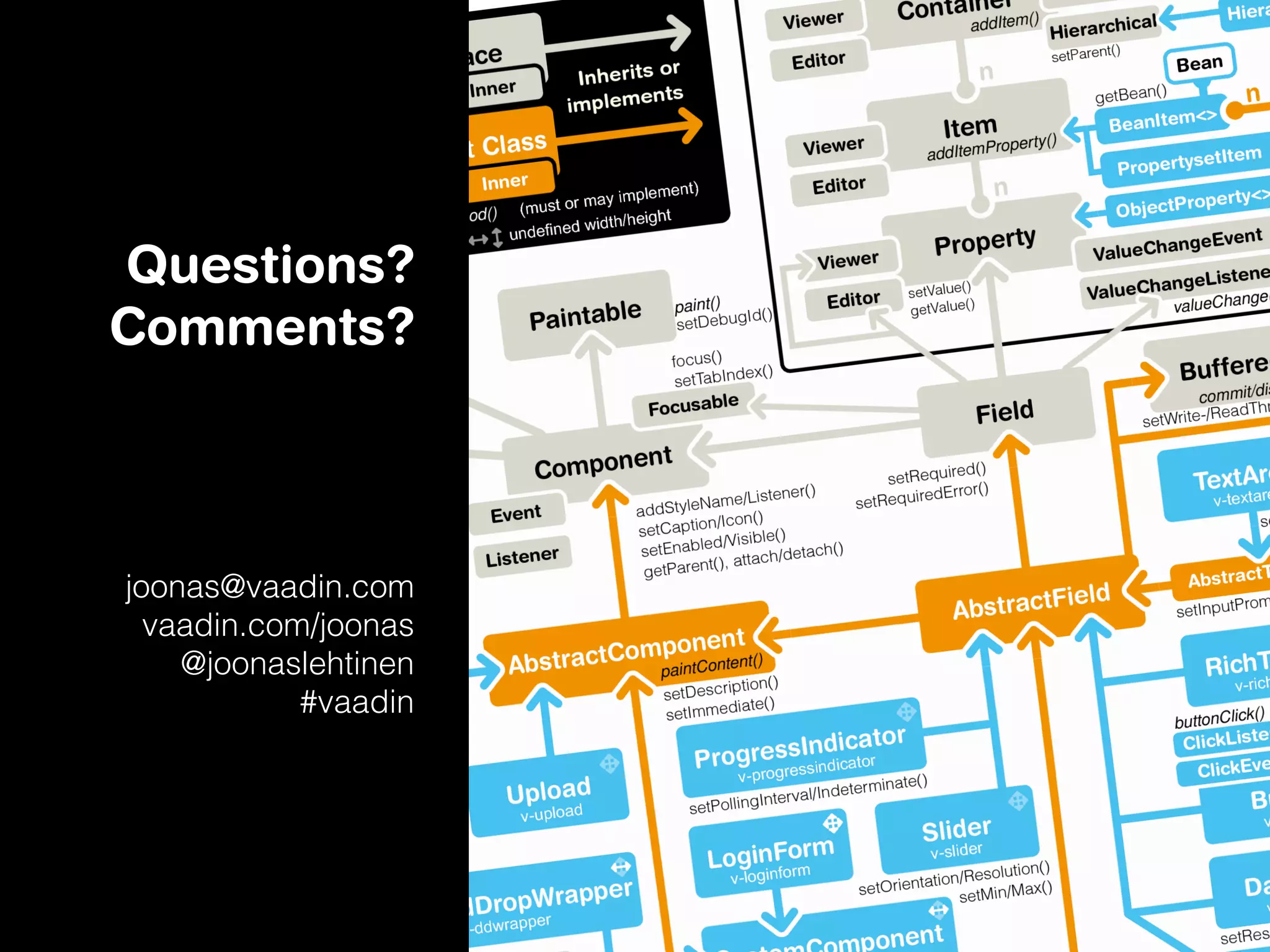 Questions?
Comments?



joonas@vaadin.com
  vaadin.com/joonas
    @joonaslehtinen
            #vaadin
 