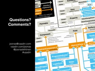 Questions?
Comments?



joonas@vaadin.com
  vaadin.com/joonas
    @joonaslehtinen
            #vaadin
 