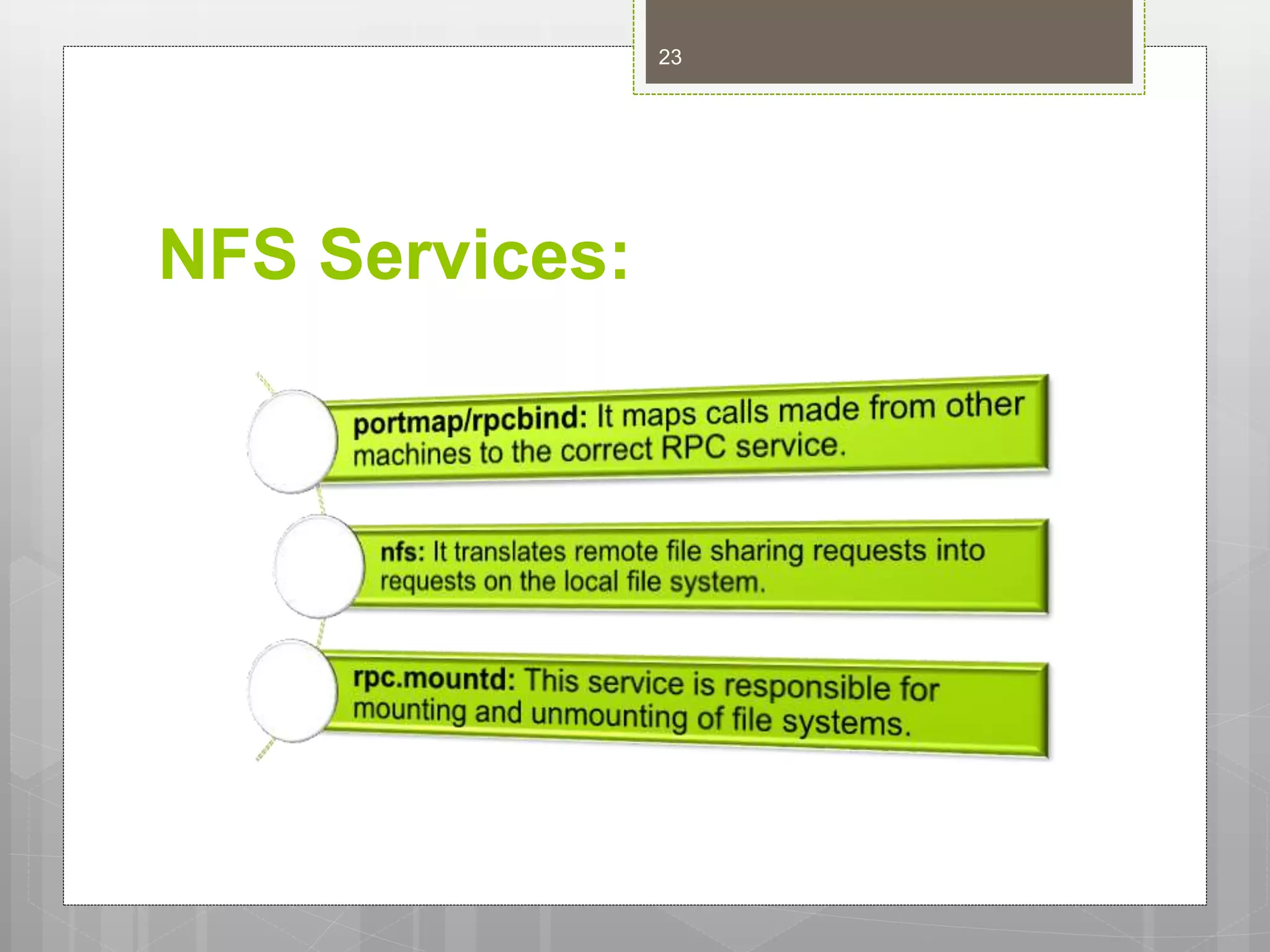 NFS Services:
23
 