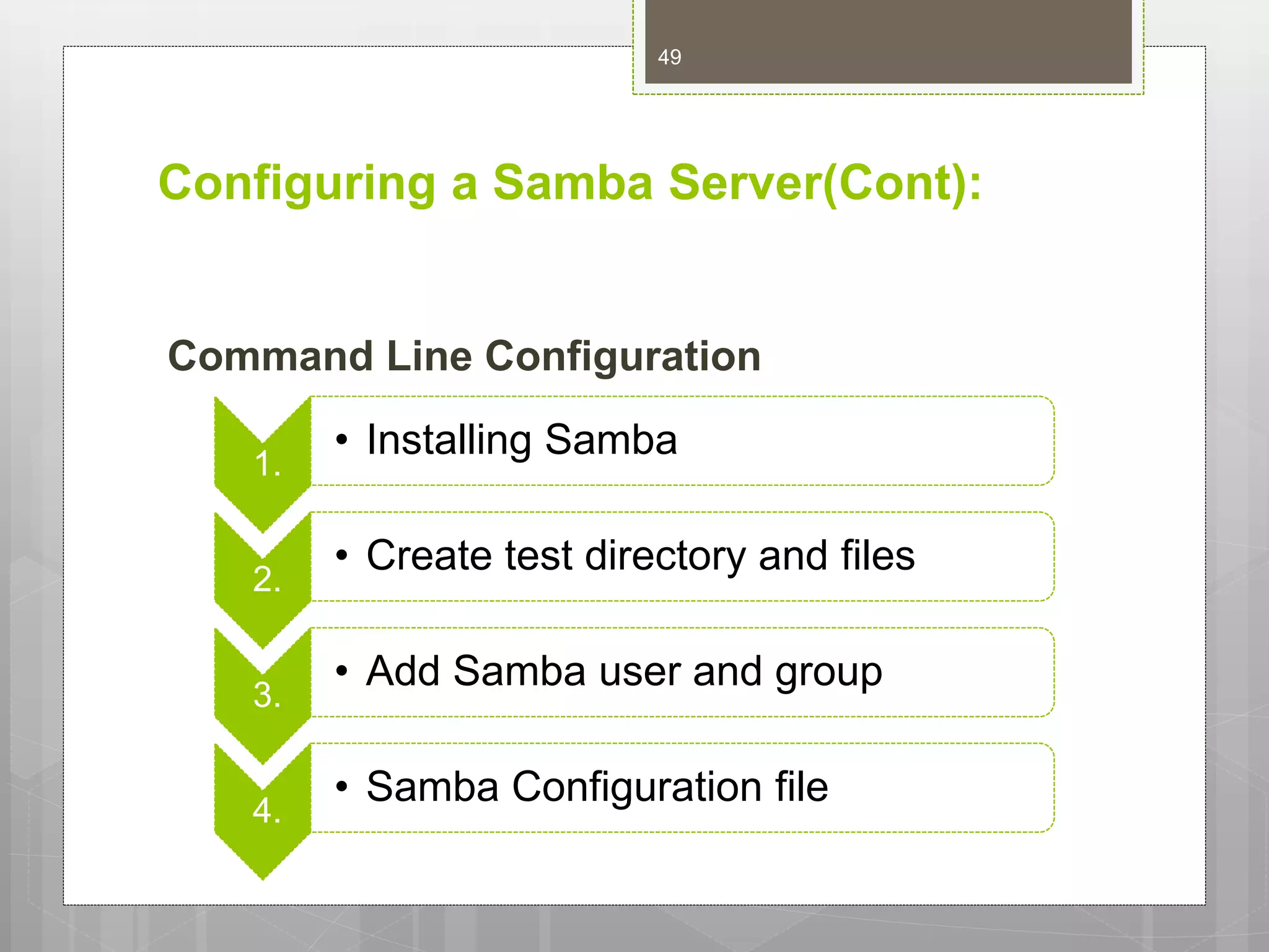 Configuring a Samba Server(Cont):
Command Line Configuration
1.
• Installing Samba
2.
• Create test directory and files
3.
• Add Samba user and group
4.
• Samba Configuration file
49
 