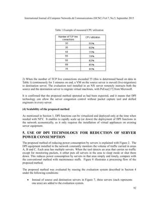 International Journal of Computer Networks & Communications (IJCNC) Vol.7, No.5, September 2015
92
Table 1.Example of measured CPU utilization
2) When the number of TCP live connections exceeded 55 (this is determined based on data in
Table 1) continuously for 3 minutes on end, a VM on the source server is moved (live-migration)
to destination server. The evaluation tool installed in an NX server remotely instructs both the
source and the destination server to migrate virtual machines, with PsExec[17] from Microsoft.
It is confirmed that the proposed method operated as had been expected, and it means that DPI
technology can allow the server congestion control without packet capture tool and skilled
engineers in every server.
(4) Scalability of the proposed method
As mentioned in Section 1, DPI functions can be virtualized and deployed only at the time when
needed with NFV. It enables to rapidly scale up (or down) the deployment of DPI functions in
the network economically, as it only requires the installation of virtual appliances on existing
server equipment.
5. USE OF DPI TECHNOLOGY FOR REDUCTION OF SERVER
POWER CONSUMPTION
The proposed method of reducing power consumption by servers is explained with Figure 2. The
DPI equipment installed in the network constantly monitors the volume of traffic carried in areas
A, B and C. Each area has multiple servers. When the tool detects an area that carries no traffic
except for monitoring packets, it either puts all servers in the area to sleep mode or shut them
down. This reduces power consumption by servers in that area simply and timely, compare with
the conventional method with maintenance staffs. Figure 8 illustrates a processing flow of the
proposed method.
The proposed method was evaluated by reusing the evaluation system described in Section 4
under the following conditions:
 Instead of source and destination servers in Figure 7, three servers (each represents
one area) are added to the evaluation system.
 