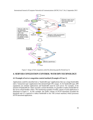 International Journal of Computer Networks & Communications (IJCNC) Vol.7, No.5, September 2015
88
Figure 3. Image of link congestion control by detouring specific flows(Case 3)
4. SERVER CONGESTION CONTROL WITH DPI TECHNOLOGY
4.1 Example of server congestion control method (Example of Case 1)
Applications could be classified into a ‘bandwidth type’ (applications that use a large bandwidth)
and a ‘transaction type’ (applications that demand high CPU usage). As for bandwidth type, DPI
equipment can estimate applications and bandwidth used for each server. For example, if the
amount of bandwidth for videos exceeds a certain threshold, it is possible to reduce bandwidth for
the server which handles videos. The monitoring example of traffic volume of each application is
illustrated in Figure 4. In this example, the traffic volume of HTTP download exceeded the
threshold and it is required to reduce bandwidth to the VM (virtual machine) which processes
HTTP download application.
 