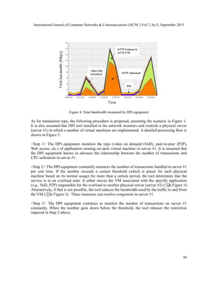 International Journal of Computer Networks & Communications (IJCNC) Vol.7, No.5, September 2015
89
Figure 4. Total bandwidth measured by DPI equipment
As for transaction type, the following procedure is proposed, assuming the scenario in Figure 1.
It is also assumed that DPI tool installed in the network monitors and controls a physical server
(server #1) in which a number of virtual machines are implemented. A detailed processing flow is
shown in Figure 5.
<Step 1> The DPI equipment monitors the type (video on demand (VoD), peer-to-peer (P2P),
Web access, etc.) of application running on each virtual machine in server #1. It is assumed that
the DPI equipment knows in advance the relationship between the number of transactions and
CPU utilization in server #1.
<Step 2> The DPI equipment constantly monitors the number of transactions handled in server #1
per unit time. If the number exceeds a certain threshold (which is preset for each physical
machine based on its normal usage) for more than a certain period, the tool determines that the
service is in an overload state. It either moves the VM associated with the specific application
(e.g., VoD, P2P) responsible for the overload to another physical server (server #2) (①in Figure 1).
Alternatively, if that is not possible, the tool reduces the bandwidth used by the traffic to and from
the VM (②in Figure 1). These measures can resolve congestion in server #1.
<Step 3> The DPI equipment continues to monitor the number of transactions on server #1
constantly. When the number goes down below the threshold, the tool releases the restriction
imposed in Step 2 above.
 