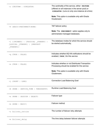 ­c {UNIFORM | SINGLETON} The cardinality of the service, either  UNIFORM
(offered on all instances in the server pool) or
SINGLETON  (runs on only one instance at a time)
Note: This option is available only with Oracle
Clusterware.
­P {BASIC|PRECONNECT|NONE} TAF failover policy
Note: The  PRECONNECT  option applies only to
administrator­managed databases.
­l {[PRIMARY] | [PHYSICAL _STANDBY] |
[LOGICAL _STANDBY] | [SNAPSHOT
_STANDBY]}
The database modes for which the service should
be started automatically.
­q {TRUE | FALSE} Indicates whether AQ HA notifications should be
enabled ( TRUE ) for this service
­x {TRUE | FALSE} Indicates whether or not Distributed Transaction
Processing should be enabled for this service
Note: This option is available only with Oracle
Clusterware.
­j {SHORT | LONG} Connection Load Balancing Goal
­B {NONE | SERVICE_TIME | THROUGHPUT} Runtime Load Balancing Goal
­e {NONE | SESSION | SELECT} Failover type
­m {NONE | BASIC} Failover method
­z failover_retries The number of failover retry attempts
­w failover_delay The time delay between failover attempts
 
