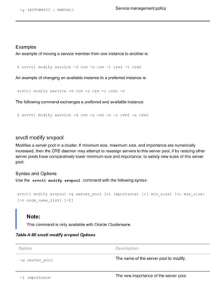 ­y {AUTOMATIC | MANUAL} Service management policy
Examples
An example of moving a service member from one instance to another is:
$ srvctl modify service ­d crm ­s crm ­i crm1 ­t crm2
An example of changing an available instance to a preferred instance is:
srvctl modify service ­d crm ­s crm ­i crm1 ­r
The following command exchanges a preferred and available instance:
$ srvctl modify service ­d crm ­s crm ­n ­i crm1 ­a crm2
srvctl modify srvpool
Modifies a server pool in a cluster. If minimum size, maximum size, and importance are numerically
increased, then the CRS daemon may attempt to reassign servers to this server pool, if by resizing other
server pools have comparatively lower minimum size and importance, to satisfy new sizes of this server
pool.
Syntax and Options
Use the  srvctl modify srvpool  command with the following syntax:
srvctl modify srvpool ­g server_pool [­i importance] [­l min_size] [­u max_size]
[­n node_name_list] [­f]
Note:
This command is only available with Oracle Clusterware.
Table A­80 srvctl modify srvpool Options
Option Description
­g server_pool The name of the server pool to modify,
­i importance The new importance of the server pool.
 
