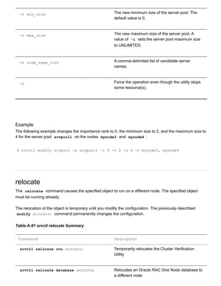 ­l min_size The new minimum size of the server pool. The
default value is 0.
­u max_size The new maximum size of the server pool. A
value of  ­1  sets the server pool maximum size
to UNLIMITED.
­n node_name_list A comma­delimited list of candidate server
names.
­f Force the operation even though the utility stops
some resource(s).
Example
The following example changes the importance rank to 0, the minimum size to 2, and the maximum size to
4 for the server pool  srvpool1  on the nodes  mynode3  and  mynode4 :
$ srvctl modify srvpool ­g srvpool1 ­i 0 ­l 2 ­u 4 ­n mynode3, mynode4
relocate
The  relocate  command causes the specified object to run on a different node. The specified object
must be running already.
The relocation of the object is temporary until you modify the configuration. The previously described
modify (#i1009619)  command permanently changes the configuration.
Table A­81 srvctl relocate Summary
Command Description
srvctl relocate cvu (#CDCCAFIG) Temporarily relocates the Cluster Verification
Utility
srvctl relocate database (#CDCDFFJB) Relocates an Oracle RAC One Node database to
a different node
 