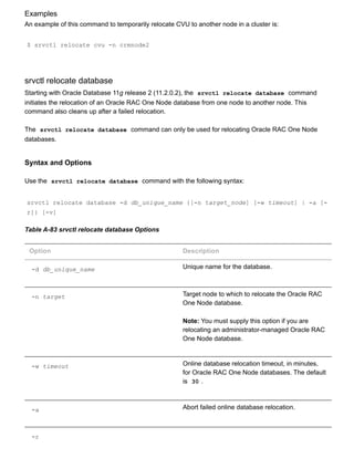 Examples
An example of this command to temporarily relocate CVU to another node in a cluster is:
$ srvctl relocate cvu ­n crmnode2
srvctl relocate database
Starting with Oracle Database 11g release 2 (11.2.0.2), the  srvctl relocate database  command
initiates the relocation of an Oracle RAC One Node database from one node to another node. This
command also cleans up after a failed relocation.
The  srvctl relocate database  command can only be used for relocating Oracle RAC One Node
databases.
Syntax and Options
Use the  srvctl relocate database  command with the following syntax:
srvctl relocate database ­d db_unique_name {[­n target_node] [­w timeout] | ­a [­
r]} [­v]
Table A­83 srvctl relocate database Options
Option Description
­d db_unique_name Unique name for the database.
­n target Target node to which to relocate the Oracle RAC
One Node database.
Note: You must supply this option if you are
relocating an administrator­managed Oracle RAC
One Node database.
­w timeout Online database relocation timeout, in minutes,
for Oracle RAC One Node databases. The default
is  30 .
­a Abort failed online database relocation.
­r
 