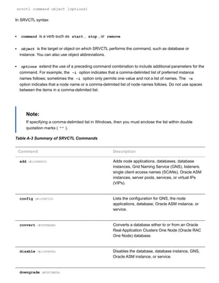 srvctl command object [options]
In SRVCTL syntax:
command  is a verb such as  start ,  stop , or  remove
object  is the target or object on which SRVCTL performs the command, such as database or
instance. You can also use object abbreviations.
options  extend the use of a preceding command combination to include additional parameters for the
command. For example, the  ­i  option indicates that a comma­delimited list of preferred instance
names follows; sometimes the  ­i  option only permits one value and not a list of names. The  ­n
option indicates that a node name or a comma­delimited list of node names follows. Do not use spaces
between the items in a comma­delimited list.
Note:
If specifying a comma­delimited list in Windows, then you must enclose the list within double
quotation marks ( "" ).
Table A­3 Summary of SRVCTL Commands
Command Description
add (#i1008403) Adds node applications, databases, database
instances, Grid Naming Service (GNS), listeners,
single client access names (SCANs), Oracle ASM
instances, server pools, services, or virtual IPs
(VIPs).
config (#i1008723) Lists the configuration for GNS, the node
applications, database, Oracle ASM instance, or
service.
convert (#CDCFADGH) Converts a database either to or from an Oracle
Real Application Clusters One Node (Oracle RAC
One Node) database.
disable (#i1009056) Disables the database, database instance, GNS,
Oracle ASM instance, or service.
downgrade (#CDCIBECH)
 