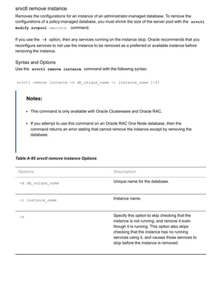 srvctl remove instance
Removes the configurations for an instance of an administrator­managed database. To remove the
configurations of a policy­managed database, you must shrink the size of the server pool with the  srvctl
modify srvpool (#BAJCDFIB)  command.
If you use the  ­f  option, then any services running on the instance stop. Oracle recommends that you
reconfigure services to not use the instance to be removed as a preferred or available instance before
removing the instance.
Syntax and Options
Use the  srvctl remove instance  command with the following syntax:
srvctl remove instance ­d db_unique_name ­i instance_name [­f]
Notes:
This command is only available with Oracle Clusterware and Oracle RAC.
If you attempt to use this command on an Oracle RAC One Node database, then the
command returns an error stating that cannot remove the instance except by removing the
database.
Table A­95 srvctl remove instance Options
Options Description
­d db_unique_name Unique name for the database.
­i instance_name Instance name.
­f Specify this option to skip checking that the
instance is not running, and remove it even
though it is running. This option also skips
checking that the instance has no running
services using it, and causes those services to
stop before the instance is removed.
 