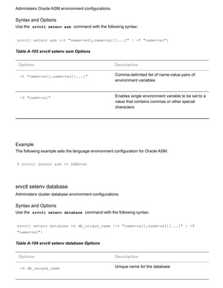 Administers Oracle ASM environment configurations.
Syntax and Options
Use the  srvctl setenv asm  command with the following syntax:
srvctl setenv asm {­t "name=val[,name=val][...]" | ­T "name=val"}
Table A­103 srvctl setenv asm Options
Options Description
­t "name=val[,name=val][...]" Comma­delimited list of name­value pairs of
environment variables
­T "name=val" Enables single environment variable to be set to a
value that contains commas or other special
characters
Example
The following example sets the language environment configuration for Oracle ASM:
$ srvctl setenv asm ­t LANG=en
srvctl setenv database
Administers cluster database environment configurations.
Syntax and Options
Use the  srvctl setenv database  command with the following syntax:
srvctl setenv database ­d db_unique_name {­t "name=val[,name=val][...]" | ­T
"name=val"}
Table A­104 srvctl setenv database Options
Options Description
­d db_unique_name Unique name for the database
 