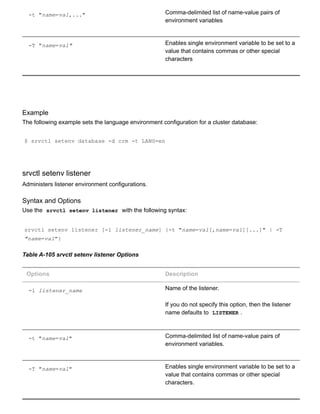 ­t "name=val,..." Comma­delimited list of name­value pairs of
environment variables
­T "name=val" Enables single environment variable to be set to a
value that contains commas or other special
characters
Example
The following example sets the language environment configuration for a cluster database:
$ srvctl setenv database ­d crm ­t LANG=en
srvctl setenv listener
Administers listener environment configurations.
Syntax and Options
Use the  srvctl setenv listener  with the following syntax:
srvctl setenv listener [­l listener_name] {­t "name=val[,name=val][...]" | ­T
"name=val"}
Table A­105 srvctl setenv listener Options
Options Description
­l listener_name Name of the listener.
If you do not specify this option, then the listener
name defaults to  LISTENER .
­t "name=val" Comma­delimited list of name­value pairs of
environment variables.
­T "name=val" Enables single environment variable to be set to a
value that contains commas or other special
characters.
 