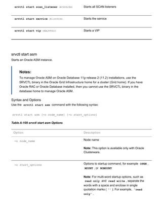 srvctl start scan_listener (#CDDCEJEH) Starts all SCAN listeners
srvctl start service (#i1009338) Starts the service
srvctl start vip (#BAJFFGDJ) Starts a VIP
srvctl start asm
Starts an Oracle ASM instance.
Notes:
To manage Oracle ASM on Oracle Database 11g release 2 (11.2) installations, use the
SRVCTL binary in the Oracle Grid Infrastructure home for a cluster (Grid home). If you have
Oracle RAC or Oracle Database installed, then you cannot use the SRVCTL binary in the
database home to manage Oracle ASM.
Syntax and Options
Use the  srvctl start asm  command with the following syntax:
srvctl start asm [­n node_name] [­o start_options]
Table A­109 srvctl start asm Options
Option Description
­n node_name Node name
Note: This option is available only with Oracle
Clusterware.
­o start_options Options to startup command, for example  OPEN ,
MOUNT , or  NOMOUNT
Note: For multi­word startup options, such as
read only  and  read write , separate the
words with a space and enclose in single
quotation marks ( '' ). For example,  'read
only' .
 