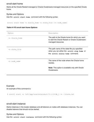 srvctl start home
Starts all the Oracle Restart­managed or Oracle Clusterware­managed resources on the specified Oracle
home.
Syntax and Options
Use the  srvctl start home  command with the following syntax:
srvctl start home ­o Oracle_home ­s state_file [­n node_name]
Table A­115 srvctl start home Options
Option Description
­o Oracle_home The path to the Oracle home for which you want
to start the Oracle Restart or Oracle Clusterware­
managed resources
­s state_file The path name of the state file you specified
when you ran either the  srvctl stop home  or
the  srvctl status home  command.
­n node_name The name of the node where the Oracle home
resides.
Note: This option is available only with Oracle
Clusterware.
Example
An example of this command is:
$ srvctl start ­o /u01/app/oracle/product/11.2.0/db_1 ­s ~/state.txt
srvctl start instance
Starts instances in the cluster database and all listeners on nodes with database instances. You can
disable listeners that should not be started.
Syntax and Options
Use the  srvctl start instance  command with the following syntax:
 