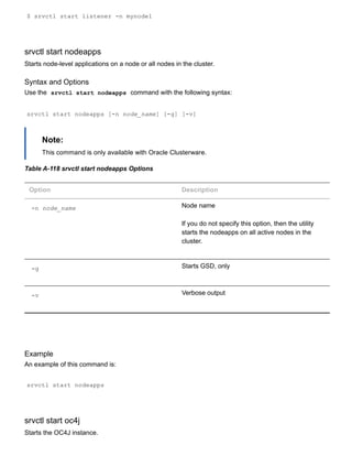 $ srvctl start listener ­n mynode1
srvctl start nodeapps
Starts node­level applications on a node or all nodes in the cluster.
Syntax and Options
Use the  srvctl start nodeapps  command with the following syntax:
srvctl start nodeapps [­n node_name] [­g] [­v]
Note:
This command is only available with Oracle Clusterware.
Table A­118 srvctl start nodeapps Options
Option Description
­n node_name Node name
If you do not specify this option, then the utility
starts the nodeapps on all active nodes in the
cluster.
­g Starts GSD, only
­v Verbose output
Example
An example of this command is:
srvctl start nodeapps
srvctl start oc4j
Starts the OC4J instance.
 