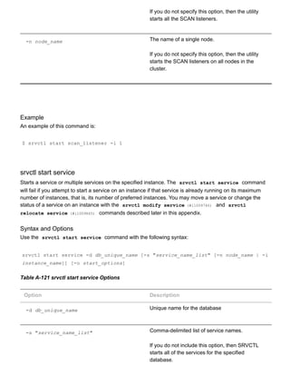 If you do not specify this option, then the utility
starts all the SCAN listeners.
­n node_name The name of a single node.
If you do not specify this option, then the utility
starts the SCAN listeners on all nodes in the
cluster.
Example
An example of this command is:
$ srvctl start scan_listener ­i 1
srvctl start service
Starts a service or multiple services on the specified instance. The  srvctl start service  command
will fail if you attempt to start a service on an instance if that service is already running on its maximum
number of instances, that is, its number of preferred instances. You may move a service or change the
status of a service on an instance with the  srvctl modify service (#i1009746)  and  srvctl
relocate service (#i1009865)  commands described later in this appendix.
Syntax and Options
Use the  srvctl start service  command with the following syntax:
srvctl start service ­d db_unique_name [­s "service_name_list" [­n node_name | ­i
instance_name]] [­o start_options]
Table A­121 srvctl start service Options
Option Description
­d db_unique_name Unique name for the database
­s "service_name_list" Comma­delimited list of service names.
If you do not include this option, then SRVCTL
starts all of the services for the specified
database.
 